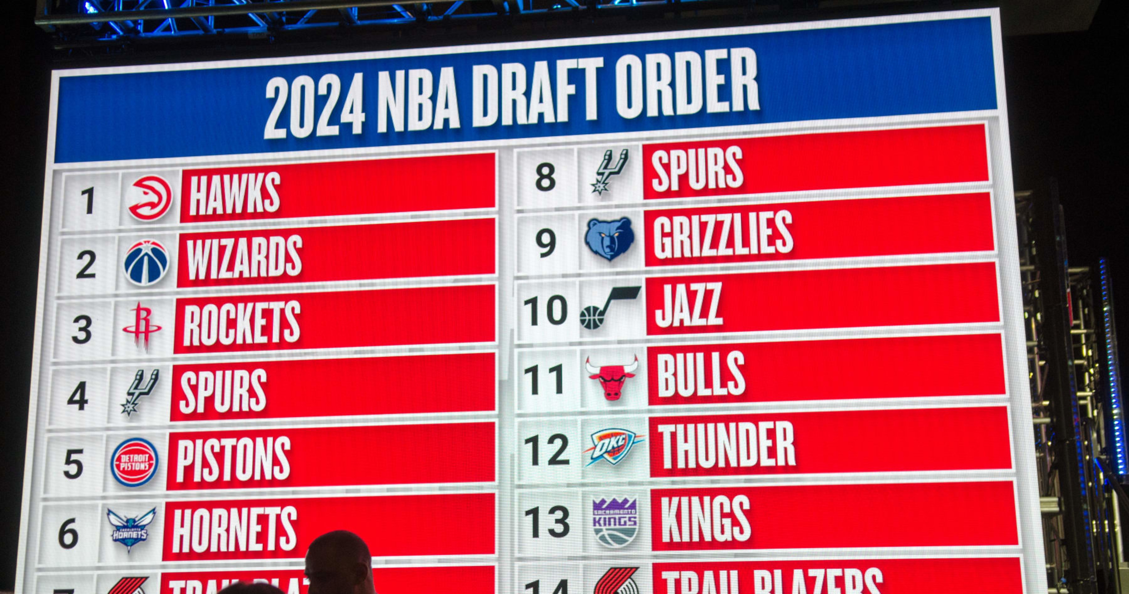 2024 NBA Draft Selections: Tracking the Full List of Picks and Results - Bleacher Report